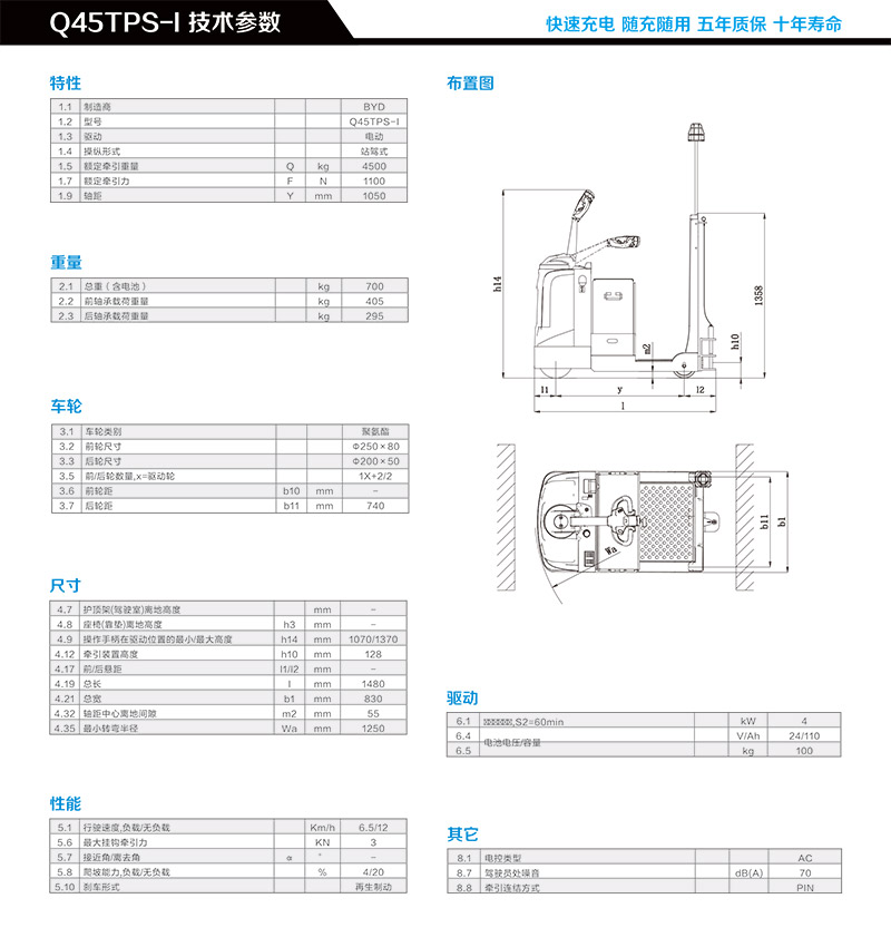 Q45TPS-I-2