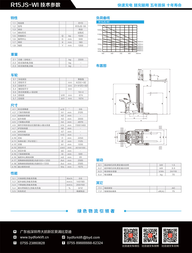 R15JS-WI-2